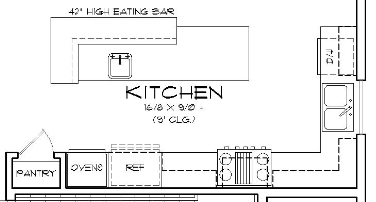 Kitchen: Reading Your Floor Plan